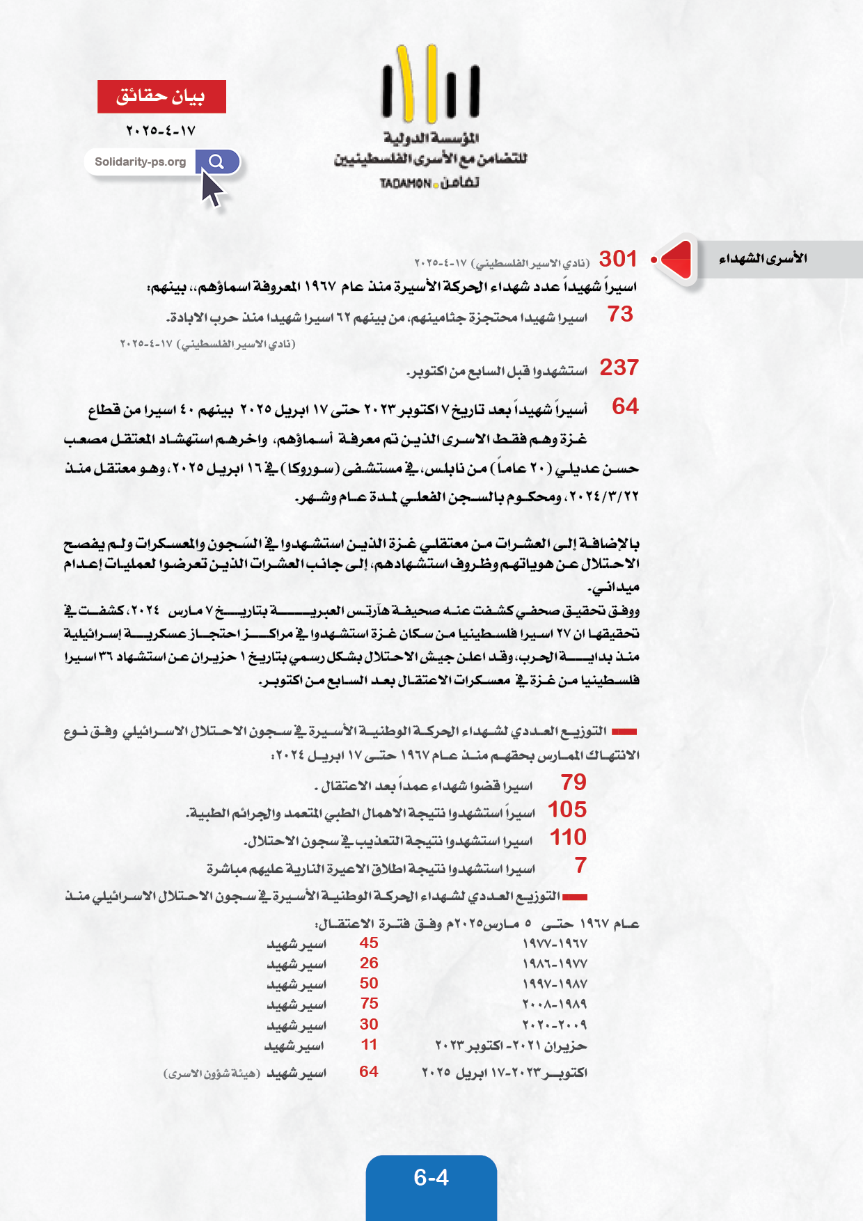 بيان حقائق  حول المعتقلين والأسرى في سجون الاحتلال الاسرائيلي ١٧ ابريل ٢٠٢٥
